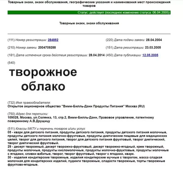 пример запатентованного названия